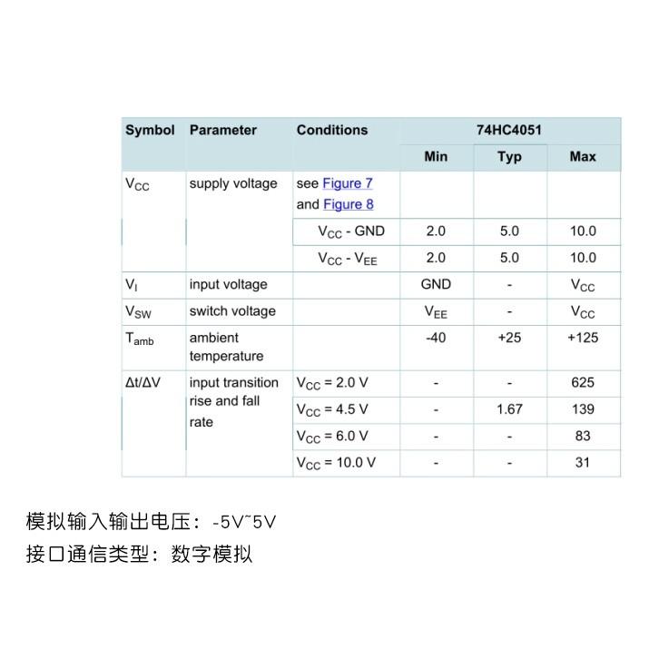 ►2943◄74HC4051 8-Channel-Mux 8通道 模擬多路選擇器 模組-細節圖3