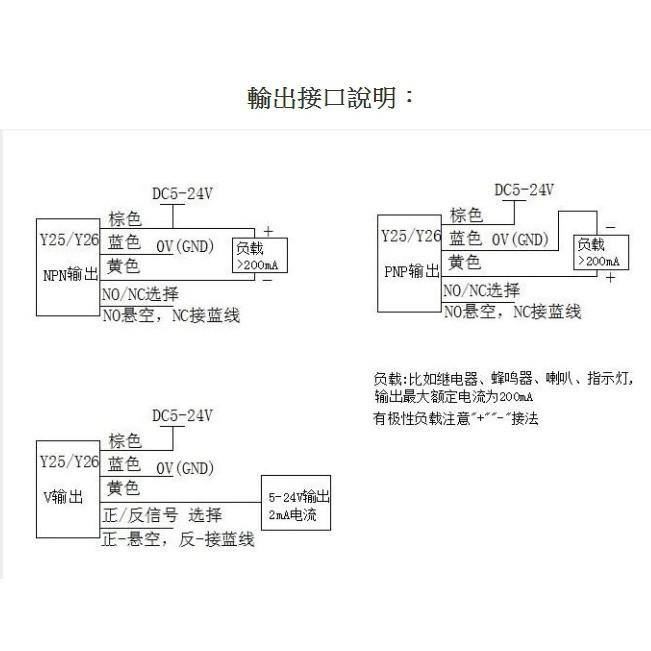 ►1755-1757◄非接觸液位感測器 液位開關控制器 外貼式液位感應 水位控制器-細節圖6
