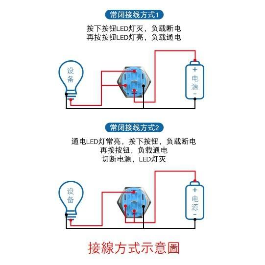 ►2220-2224◄19mm金屬按鈕開關 自鎖 有段開關 環形光圈 天使眼 防水IP67 帶燈 送線組-細節圖6