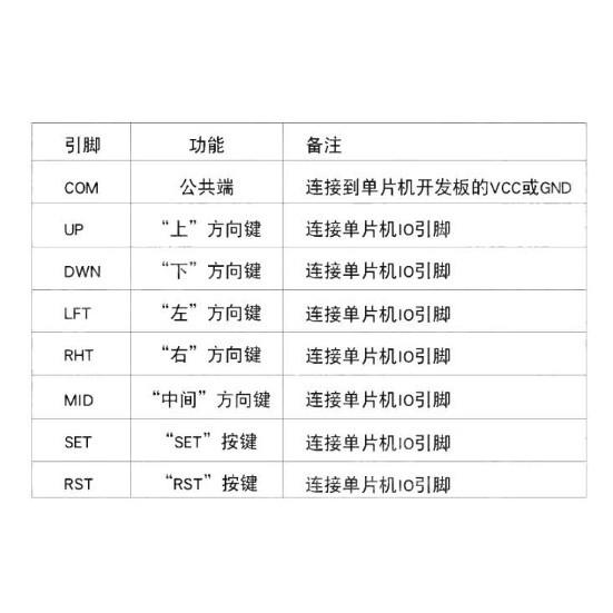 ►1958◄五向導航按鍵模組 5D搖杆 獨立鍵盤 開關 按鈕 單片機Arduino搖控小車機械手-細節圖5