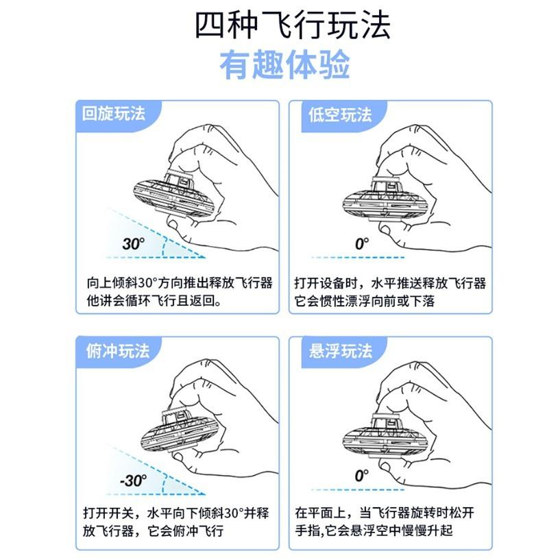 ►337◄Flynova自由航線 解壓懸浮飛行器 感應 UFO 迷你指尖陀螺-細節圖4