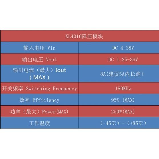 ►1926◄XL4016E1DC-DC降壓模組 大功率直流調壓板 8A帶穩壓-細節圖3