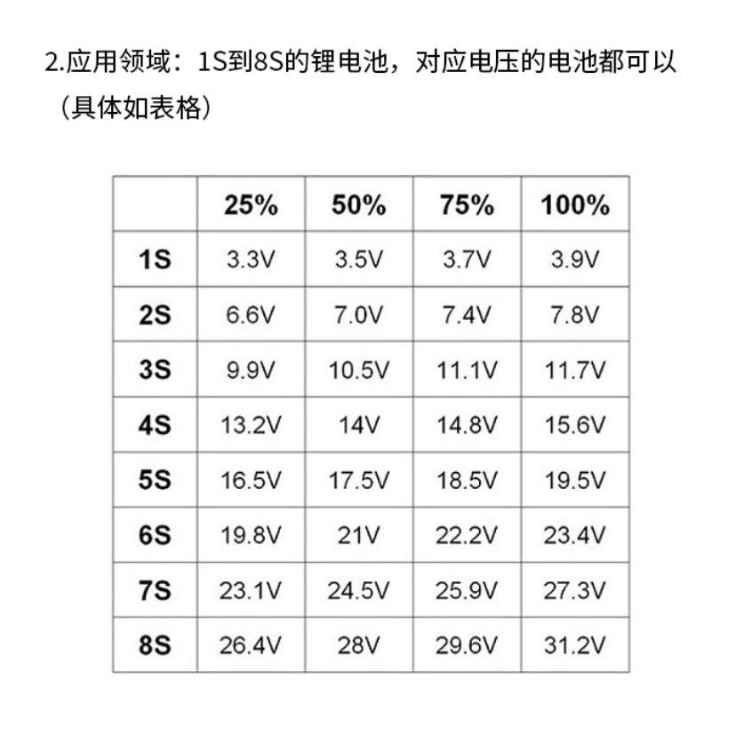 ►1850◄1/2/3/4/6/7/8S鋰電池電量表顯示器模組 鋰電池組指示燈板-細節圖5