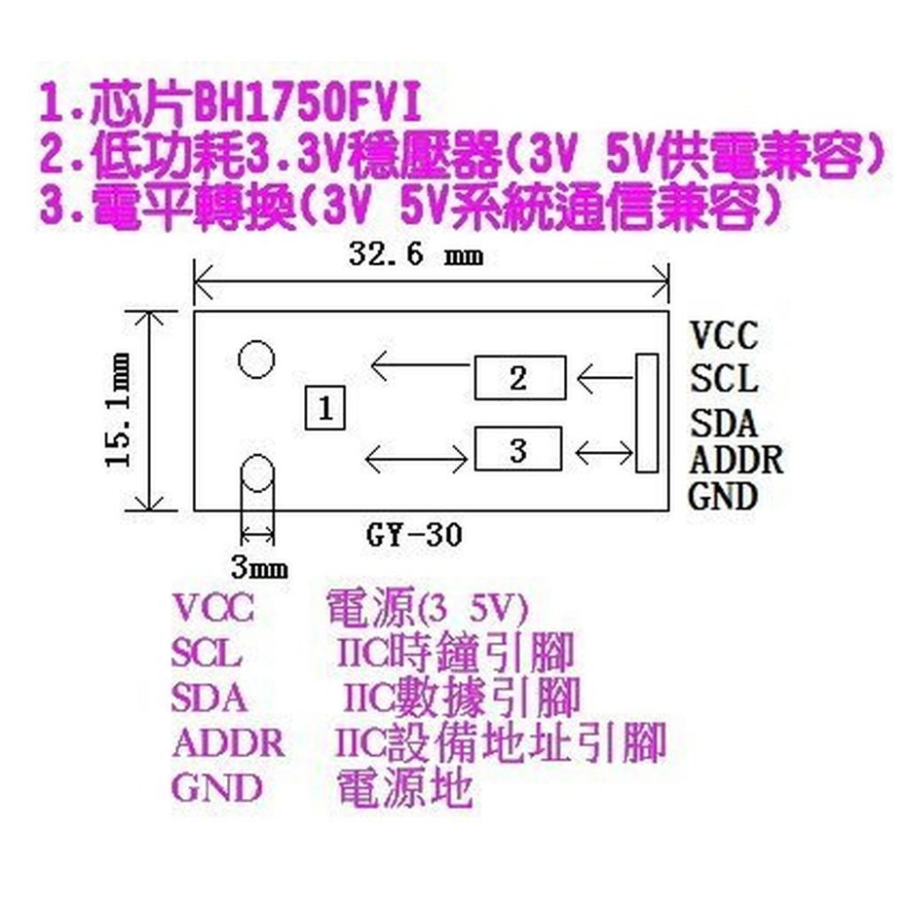 ►100◄光照度感測器 GY-30光強度模組 BH1750FVI 光照感器模組 數位 數字光強度 光照傳感器-細節圖3