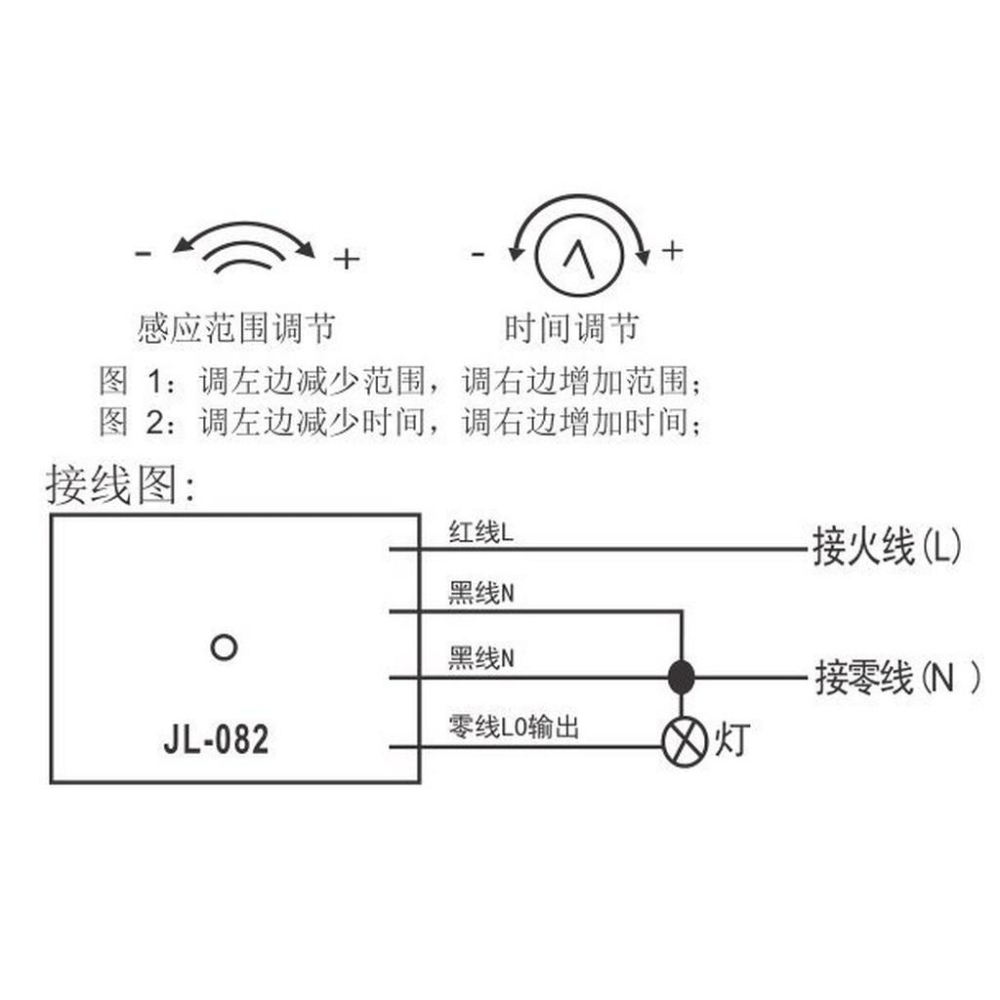 ►317◄AC110V 微波雷達感應開關 可調延時智慧樓道開關 非紅外線-細節圖3