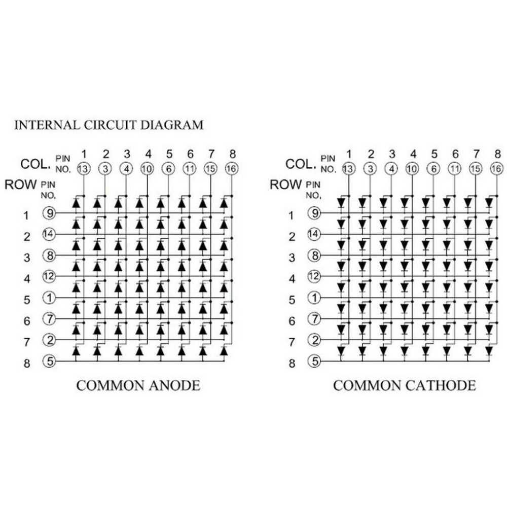 ►501◄3.0點陣 3mm點矩陣紅光1088AS 共陰 3MM點陣  LED點陣模組高亮16腳-細節圖3