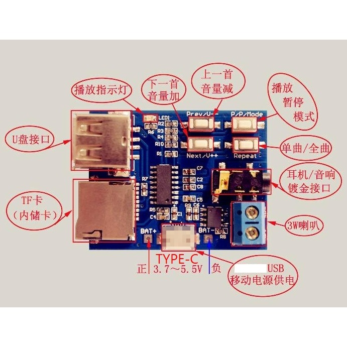 ►290◄ mp3無損解碼板 自帶功放 mp3模組 mp3解碼器 TF 卡 U盤解碼播放機 TYPE-C-細節圖2