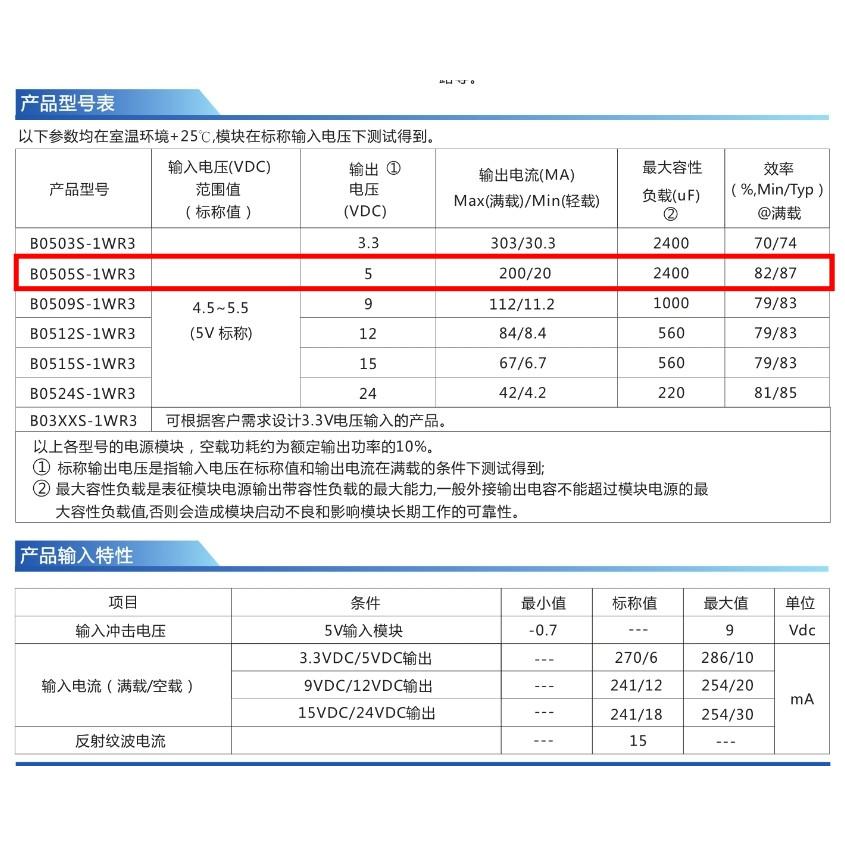 ►428◄K-CUT B0505S-1W B0505S-1WR3 DC-DC 隔離電源 電源模組 5V轉5V RS485-細節圖2