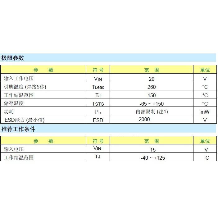 ►672◄ AMS1117-3.3V 電源IC 降壓IC 線性穩壓 SOT-223 限流過熱保護穩壓IC-細節圖3