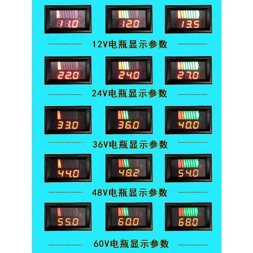 ►1409◄12V 24V 36V 48V 60V 自動偵測 防水直流電壓 兩線 鉛酸電池 電瓶 電動車 電量表顯示-細節圖4
