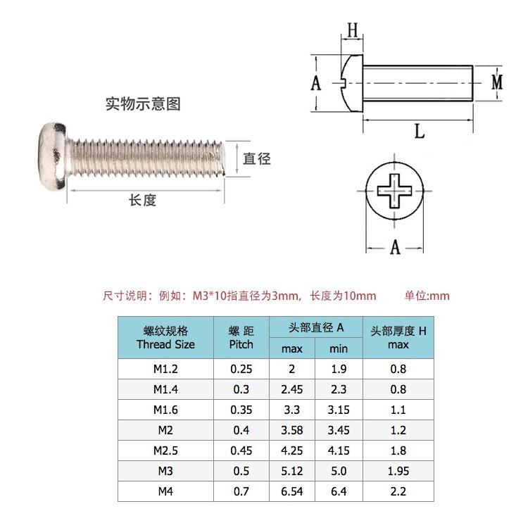►735 1635-1640◄(10個) M3銅柱螺絲 圓頭螺絲 6/8/10/12/16/20/30/40/50mm-細節圖2