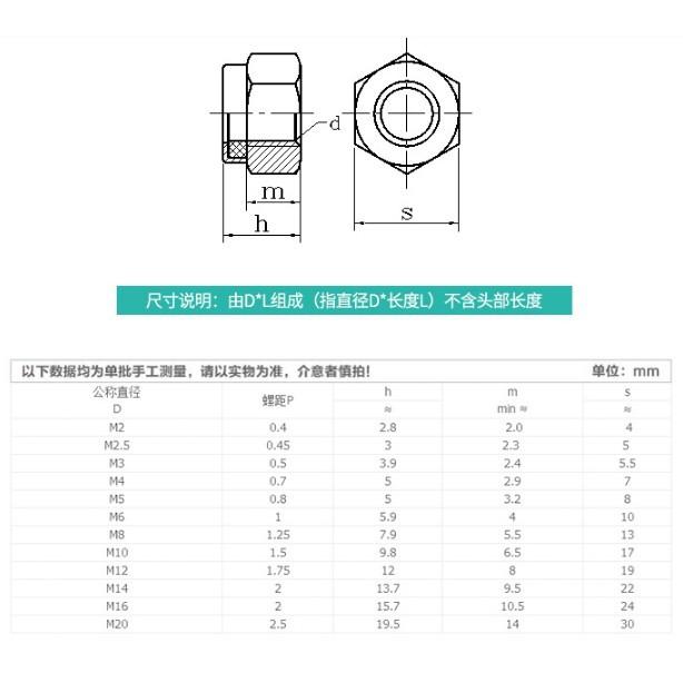 ►2455-2457◄M3 M4 M5不銹鋼 防鬆外六角螺帽 螺母 防滑-細節圖2