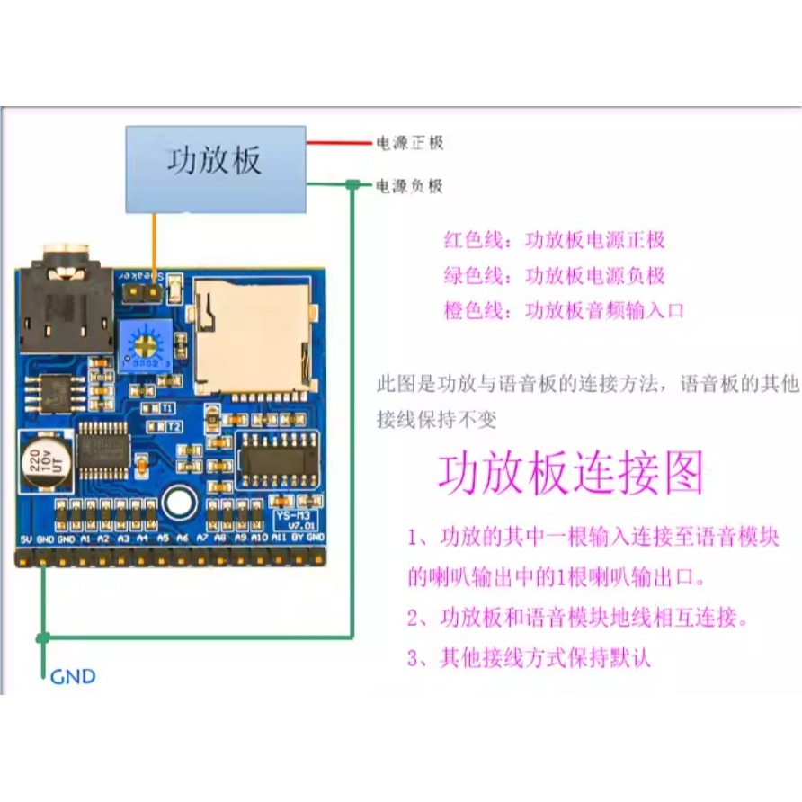 ►1455◄語音播放模組 MP3 提示器 觸發一次播報一次 Arduino 播報器-細節圖5