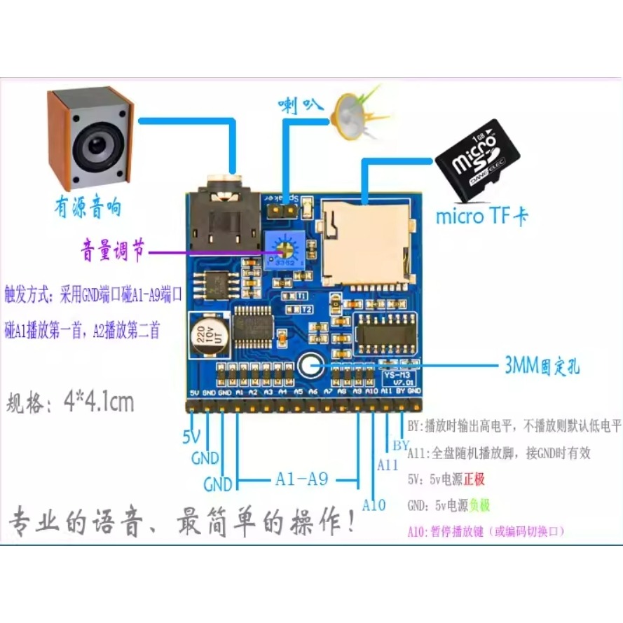 ►1455◄語音播放模組 MP3 提示器 觸發一次播報一次 Arduino 播報器-細節圖8