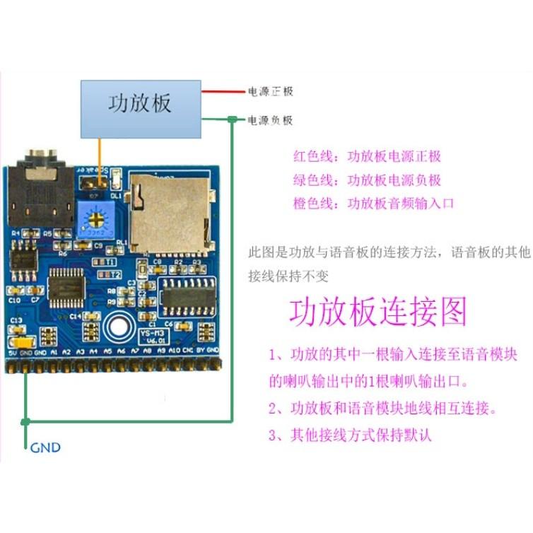 ►1455◄語音播放模組 MP3 提示器 觸發一次播報一次 Arduino 播報器-細節圖5