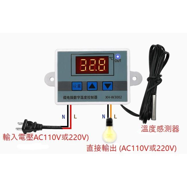 ►1990◄溫度校正 直接輸出型AC110~220V 高精度微電腦溫度控制 數位溫控器XH-W3002-細節圖4