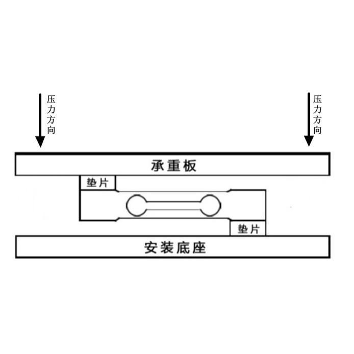 ►1852-1855◄電子秤 珠寶秤 稱重感測器 搭配HX711模組 Arduino 1KG/5KG/10KG/20KG-細節圖4