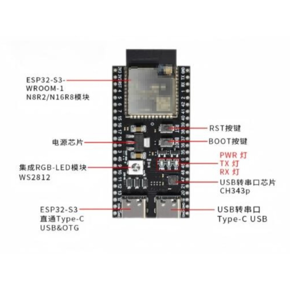 ►1017 1018◄ESP32-S3-DevKitC-1 N16R8 (已焊排針) 開發板 IOT ESP32 擴展板-細節圖3