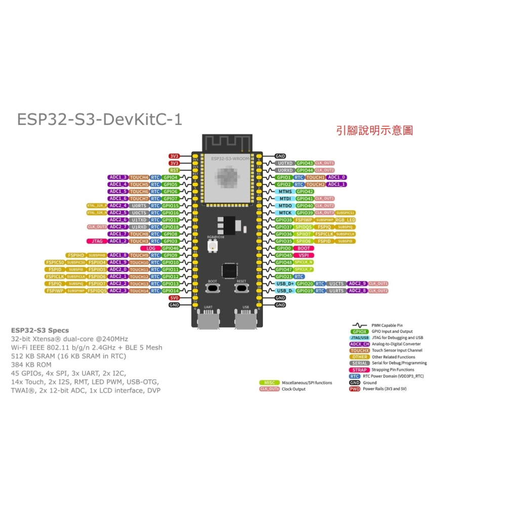 ►1017 1018◄ESP32-S3-DevKitC-1 N16R8 (已焊排針) 開發板 IOT ESP32 擴展板-細節圖4