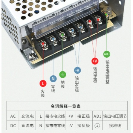 ►1434◄全壓 AC110V-220V DC 12V20A 開關電源模塊 電源模組 AC/DC 工業 變壓器-細節圖2