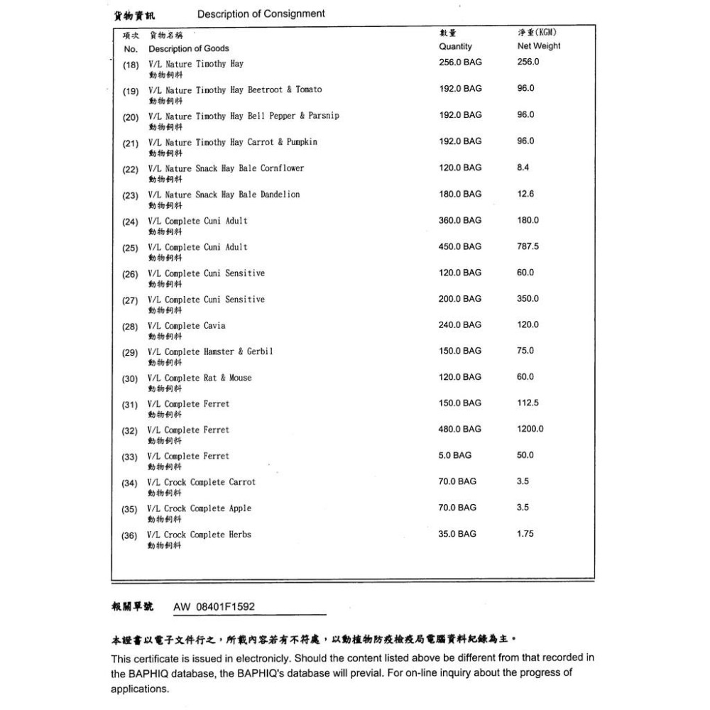 【三隻小豬寵物用品】【大藍】3pigs鼠寶營養滿分健康餐(藍) 特調主食 倉鼠主食 倉鼠飼料－－－【大藍包】-細節圖6