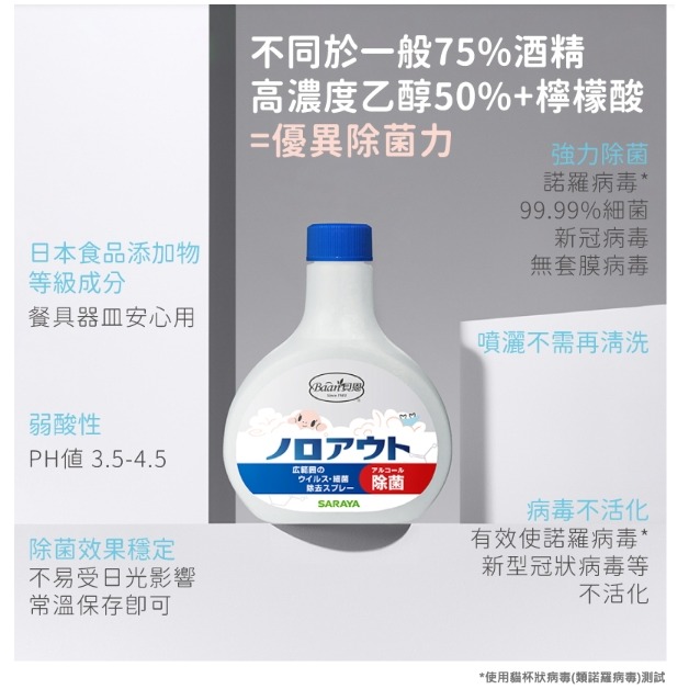 貝恩神隊友除菌噴霧組(聯名款)  400ml限量加碼送（送50ml）-細節圖3