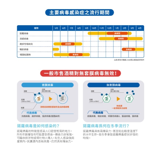 貝恩神隊友除菌噴霧組(聯名款)  400ml限量加碼送（送50ml）-細節圖4
