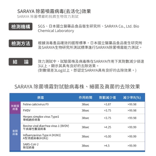 貝恩神隊友除菌噴霧組(聯名款)  400ml限量加碼送（送50ml）-細節圖5