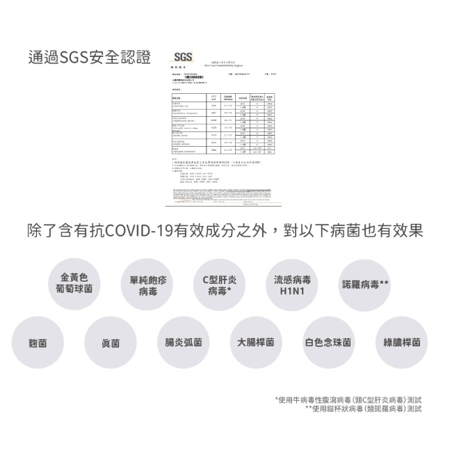 貝恩神隊友除菌噴霧組(聯名款)  400ml限量加碼送（送50ml）-細節圖6