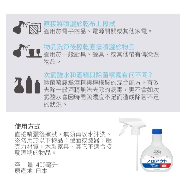 貝恩神隊友除菌噴霧組(聯名款)  400ml限量加碼送（送50ml）-細節圖8