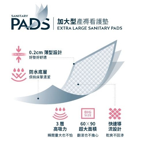 六甲村Mammy Village 加大型產褥看護墊（5入/60x90cm-細節圖2