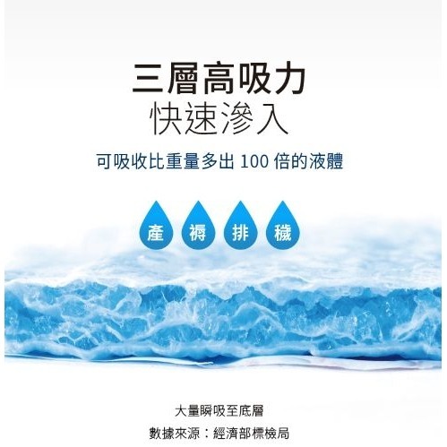 六甲村Mammy Village 加大型產褥看護墊（5入/60x90cm-細節圖3