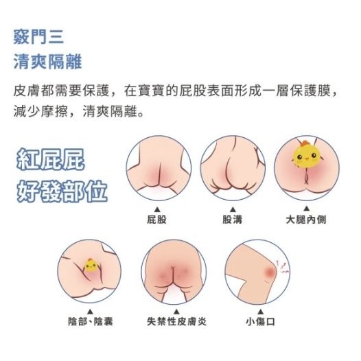 TAICEND寶貝液體護膜 70ml-細節圖5