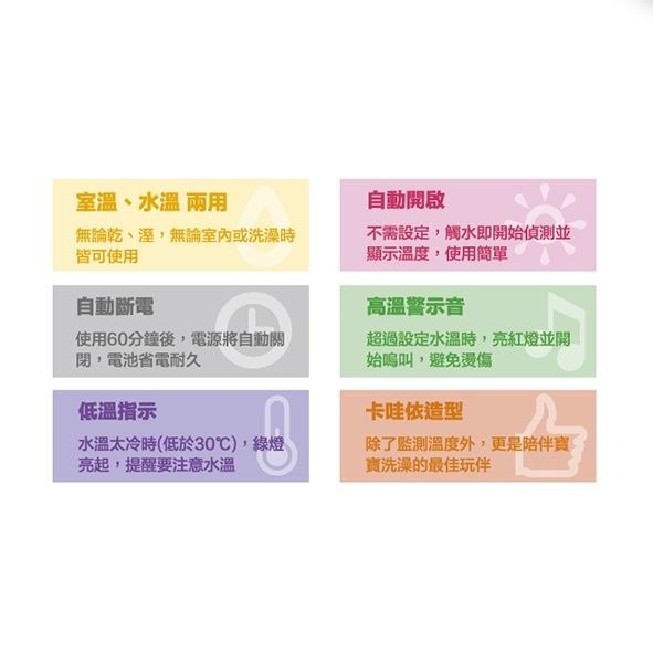 元氣寶寶 液晶鴨電子室溫/水溫計 洗澡水溫度計-細節圖4