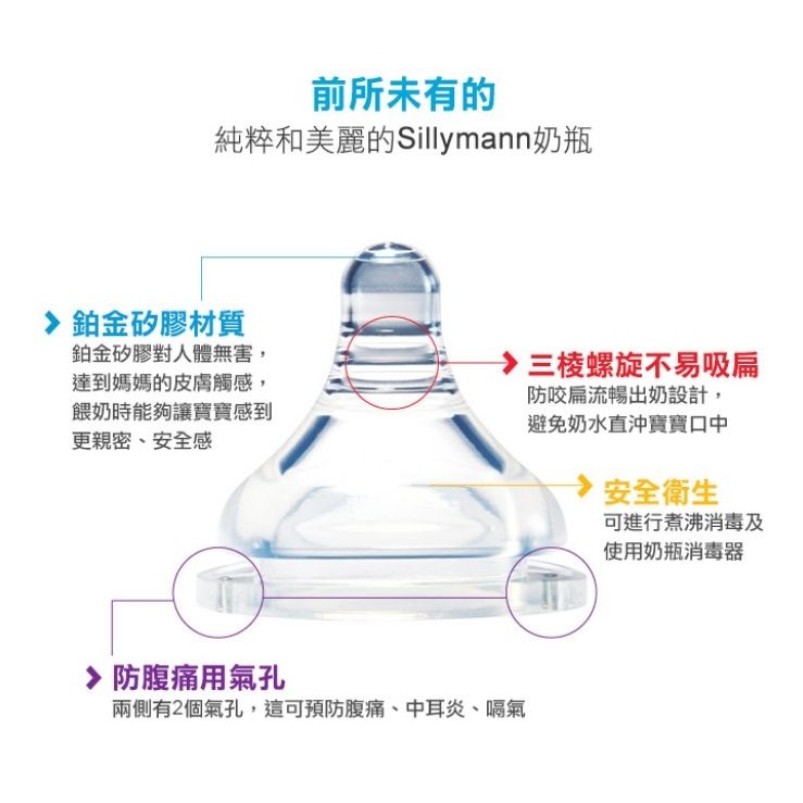 韓國【Sillymann】100%鉑金矽膠奶嘴2入裝（四階段可選）-細節圖2