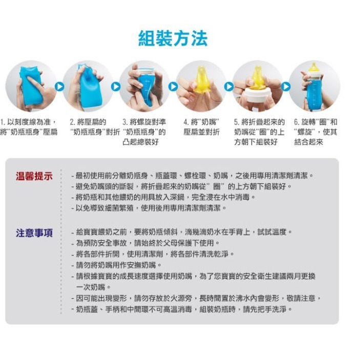 韓國【Sillymann】100%鉑金矽膠奶嘴2入裝（四階段可選）-細節圖6