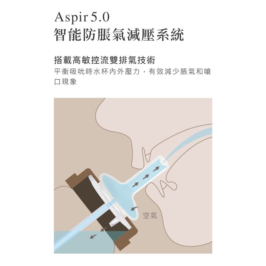 Simba 小獅王辛巴 蘊蜜寬口奶瓶防漏學習吸管組-細節圖4