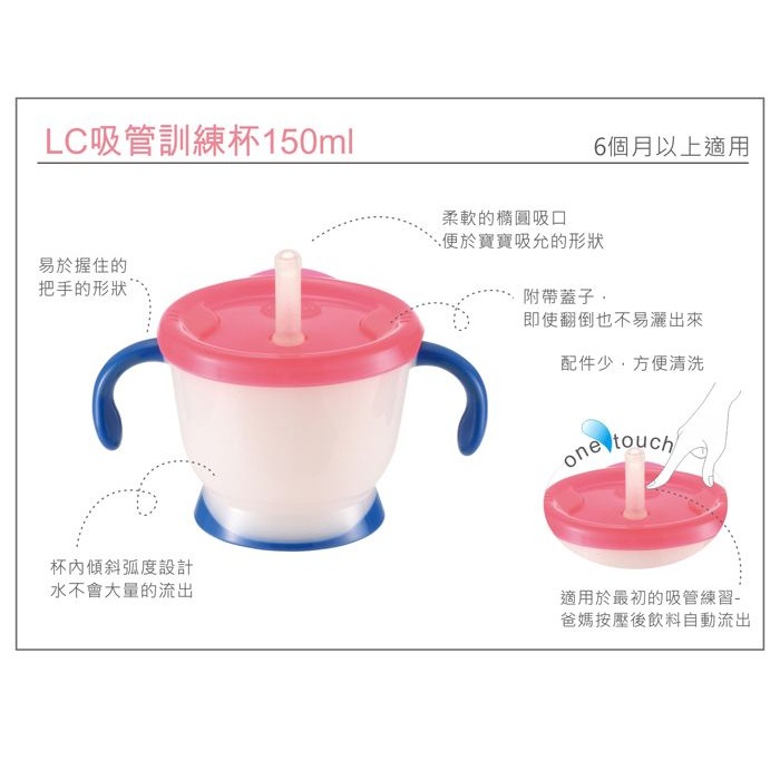 【利其爾 Richell】第四代LC吸管訓練杯 150ml（貝克街/粉紅派對/棒棒糖）-細節圖5