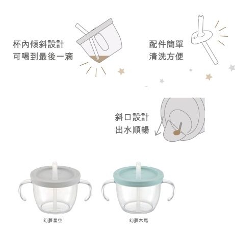 日本 Richell 利其爾 AX系列 學習訓練杯（吸管款）-細節圖3