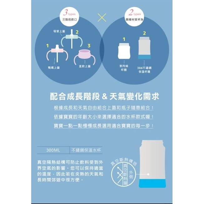 Richell 利其爾 日本 TLI 三代 吸管水杯 200ml - 多款可選-細節圖5