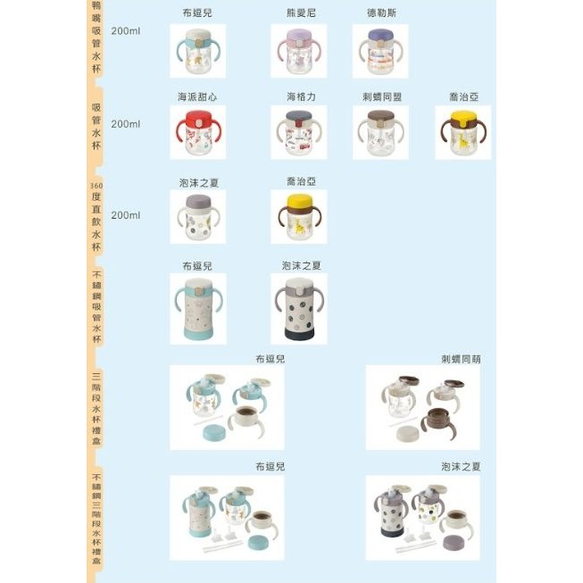 Richell 利其爾 日本 TLI 三代 吸管水杯 200ml - 多款可選-細節圖6