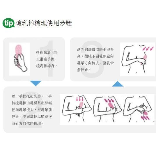 UniBABE優貝比 疏乳棒1入 胸部護理 乳腺疏通-細節圖4