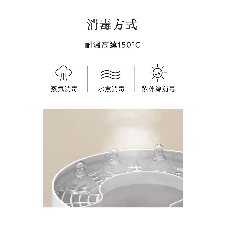 Simba 小獅王辛巴 超柔防脹氣標準圓孔奶嘴（SS/S/M/L）1入-細節圖6