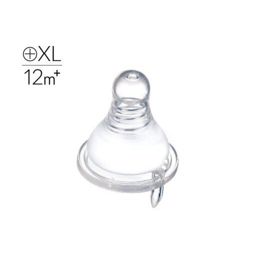 Simba 小獅王辛巴 超柔防脹氣標準十字奶嘴1入（S／M／L／XL）-細節圖11