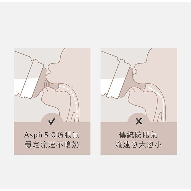 Simba 小獅王辛巴 超柔防脹氣寬口十字奶嘴4入（S／M／L／XL）-細節圖6