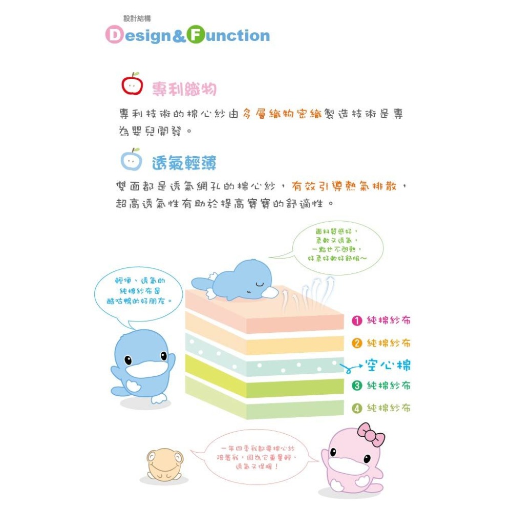 【KU.KU酷咕鴨】四季被/棉心紗透氣涼被-藍色-細節圖6