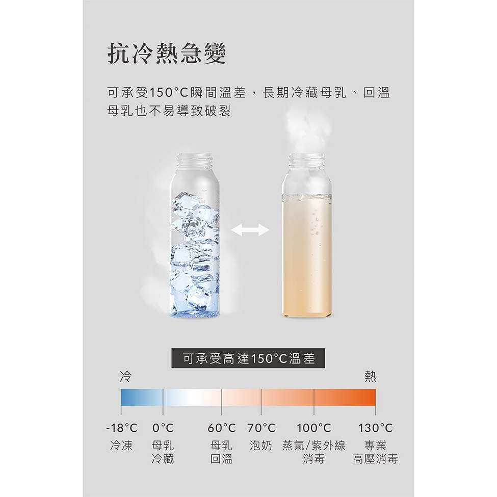 Simba 小獅王辛巴蘊蜜質金玻璃標準防脹氣奶瓶240ml（多色可選）-細節圖2