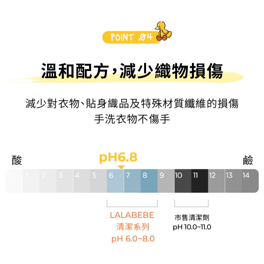 【MOTHER-K】LALAPOPO 草本極淨衣物去漬噴霧280ml-細節圖10