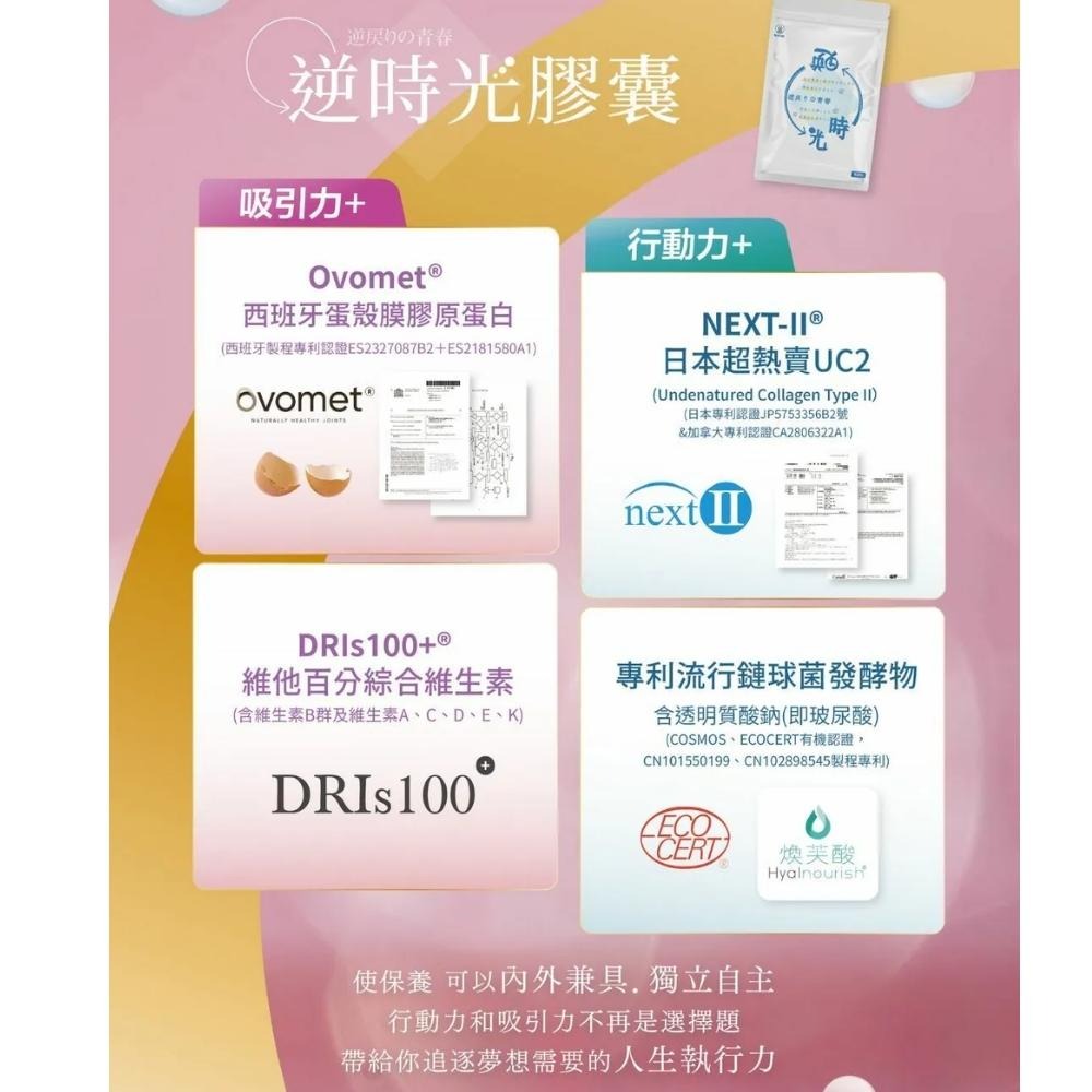 【日珂】逆時光膠囊 日本UC2・玻尿酸｜非變性二型膠原蛋白‧小分子膠原蛋白‧蛋殼膜‧機能保健食品-細節圖2