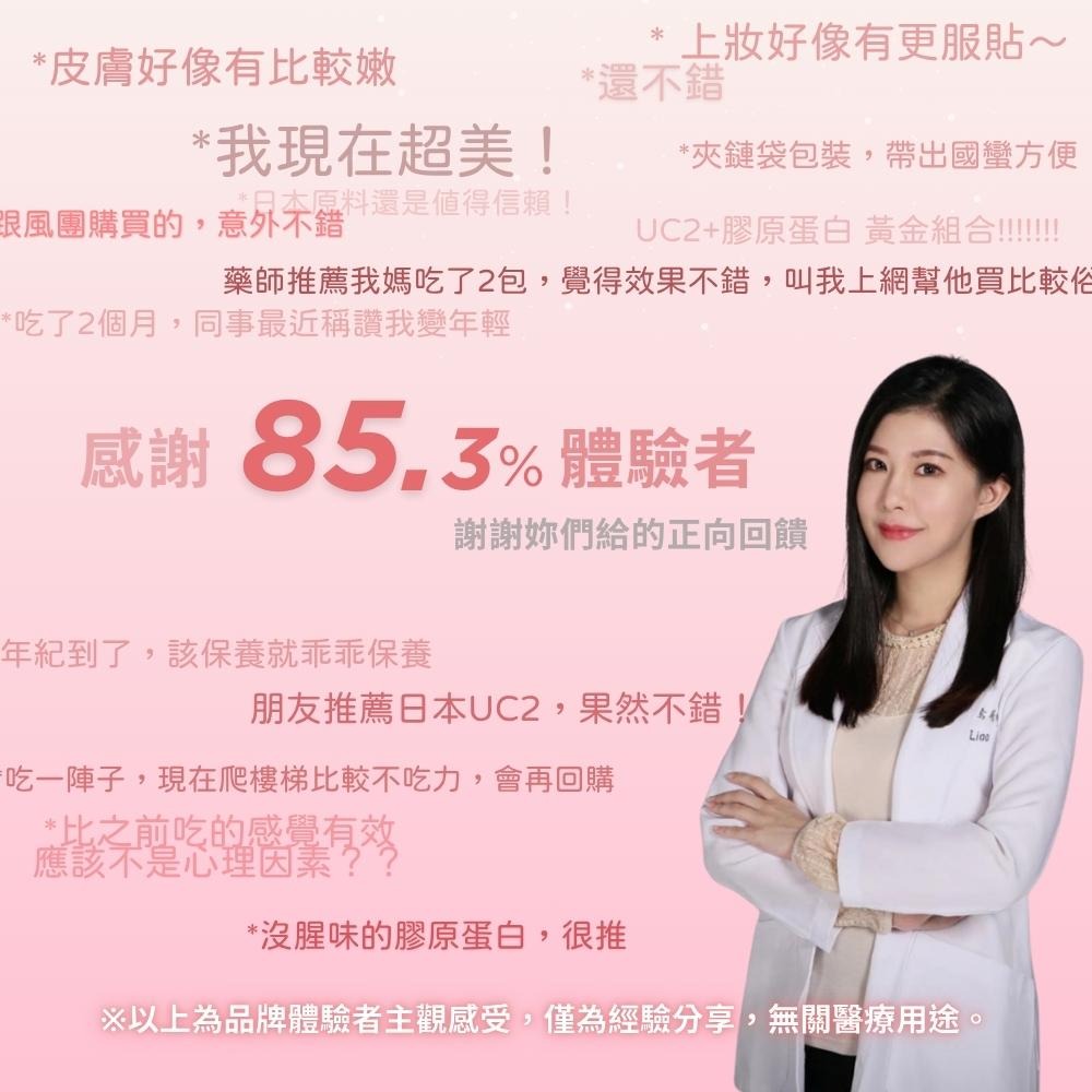 【日珂】逆時光膠囊 日本UC2・玻尿酸・6入組｜非變性二型膠原蛋白‧小分子膠原蛋白‧蛋殼膜‧機能保健食品-細節圖3